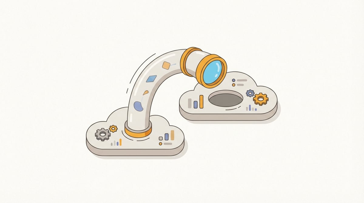 Periscope Integration
