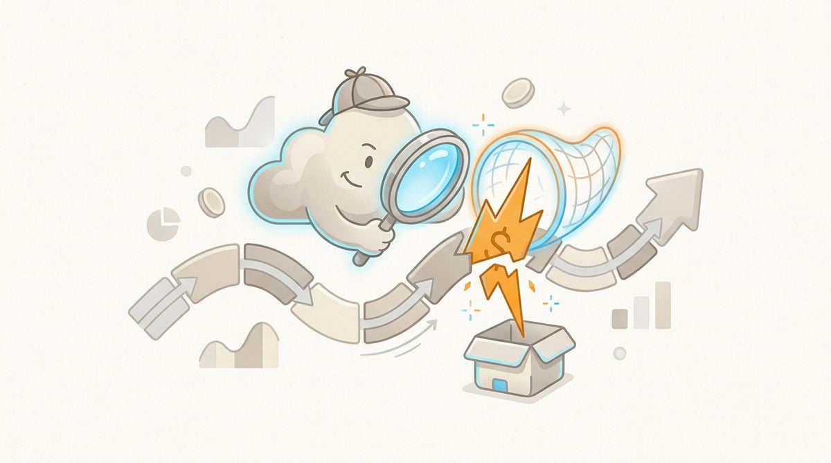 Automatically catch spend spikes with Anomaly Detection