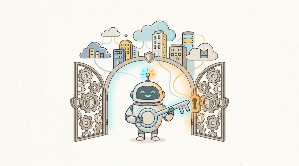Self-serve Enterprise SSO