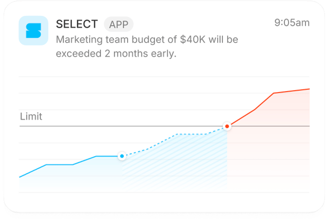 Notify teams of potential cost overruns