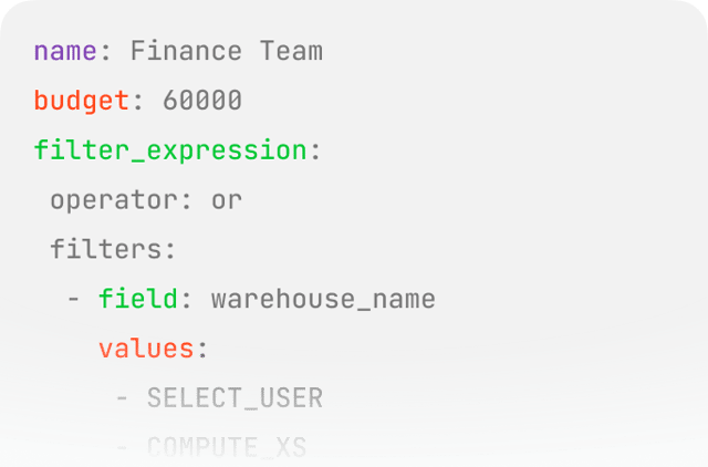 Programmatically manage Usage Groups