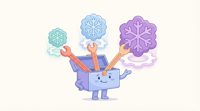 3 ways to configure Snowflake warehouse sizes in dbt