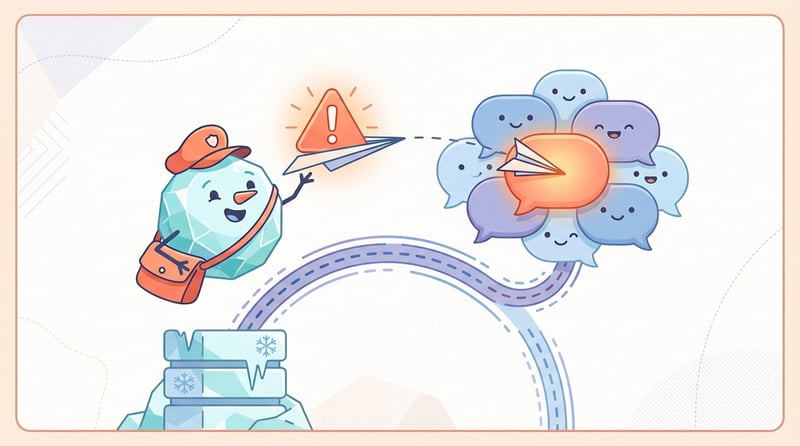 Sending Alerts to MS Teams from Snowflake