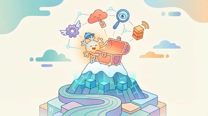 Snowflake Summit 2025: Product Announcement Recap