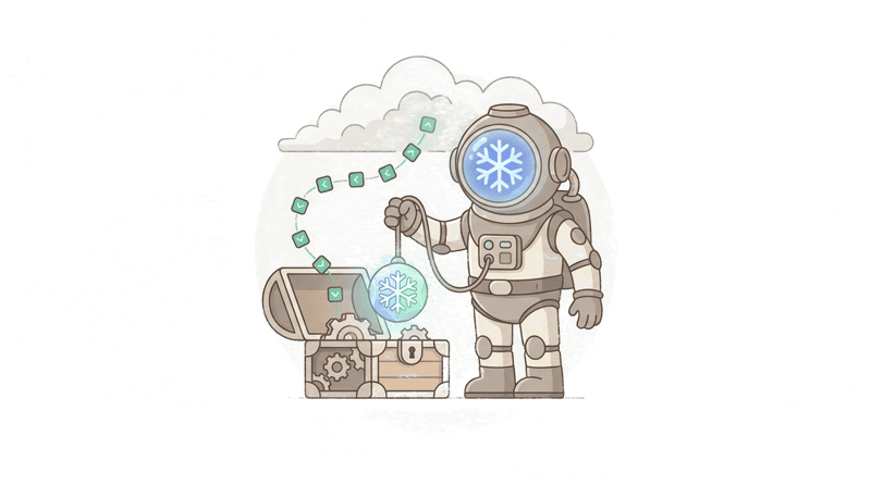 A deep dive into Snowflake's Git Integration