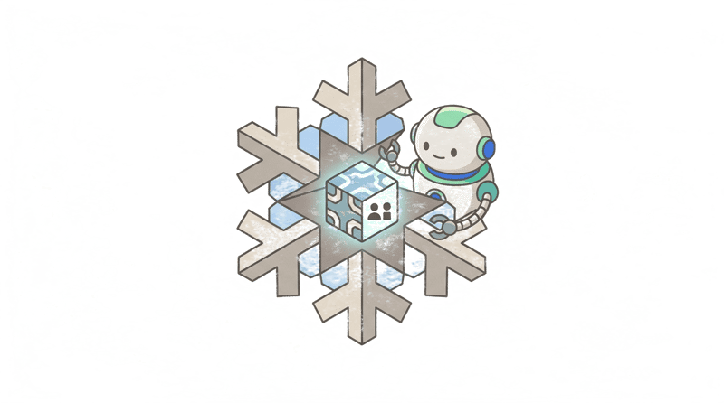 Unpacking Snowflake's New User Type Property