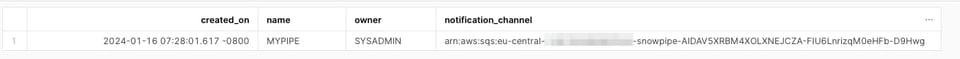 Snowflake snowpipe notification integration