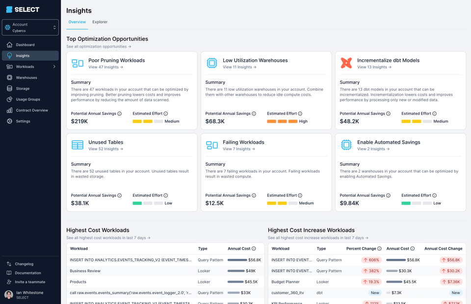 Snowflake optimization insights