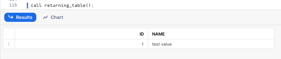 Snowflake call stored procedure with table return value
