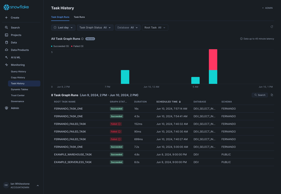 Snowflake dark mode